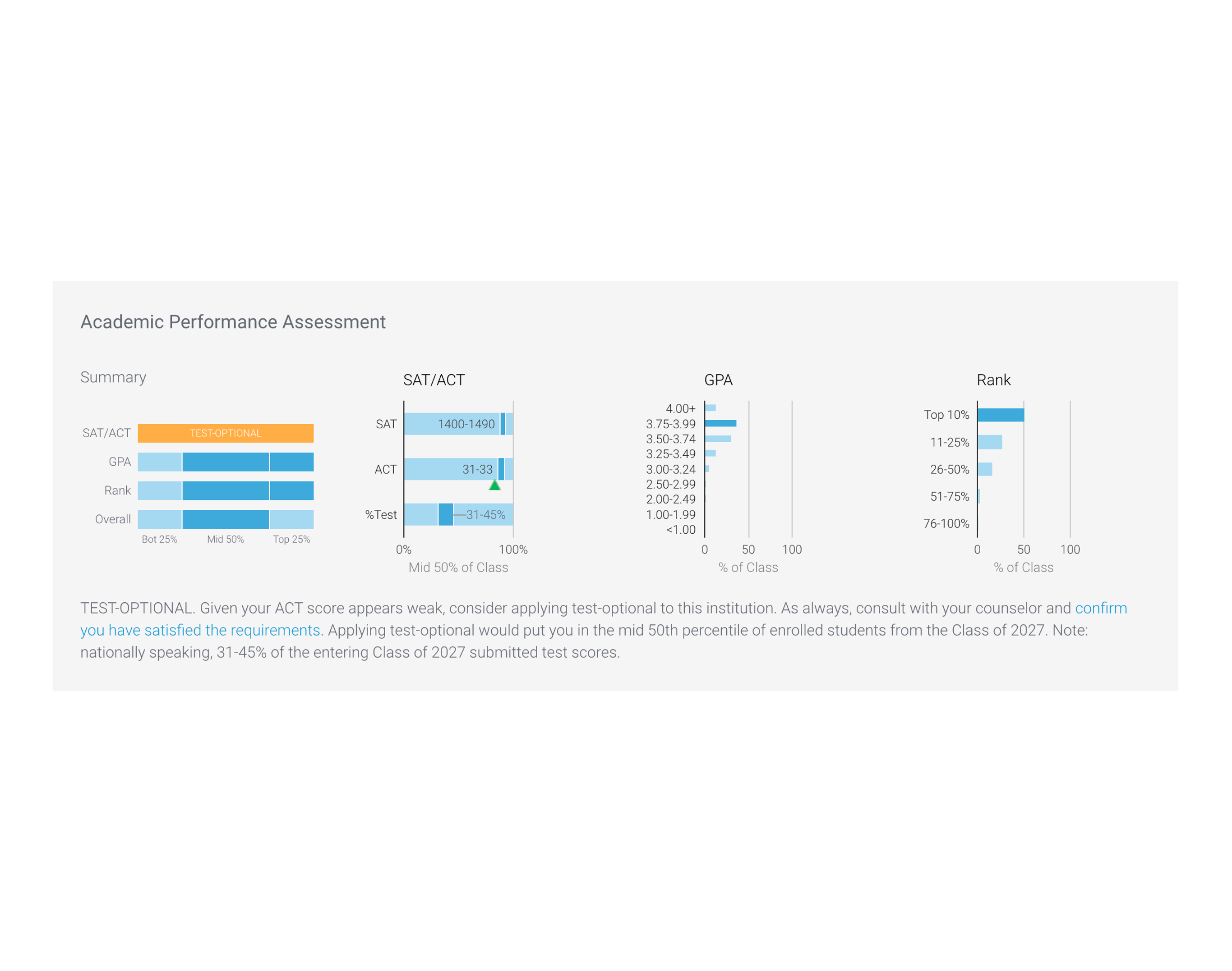 Test optional recommendation view in College Kickstart